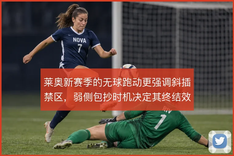 莱奥新赛季的无球跑动更强调斜插禁区，弱侧包抄时机决定其终结效率